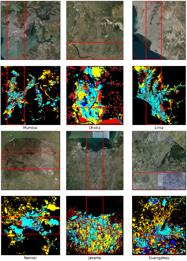 Classify Urban Cities of the Developing World